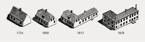 Fire tegninger af Fasangården fra 1724 til 1828, hvor gården først var et mindre hus, til i 1828 at være en tofløjet bygning.
