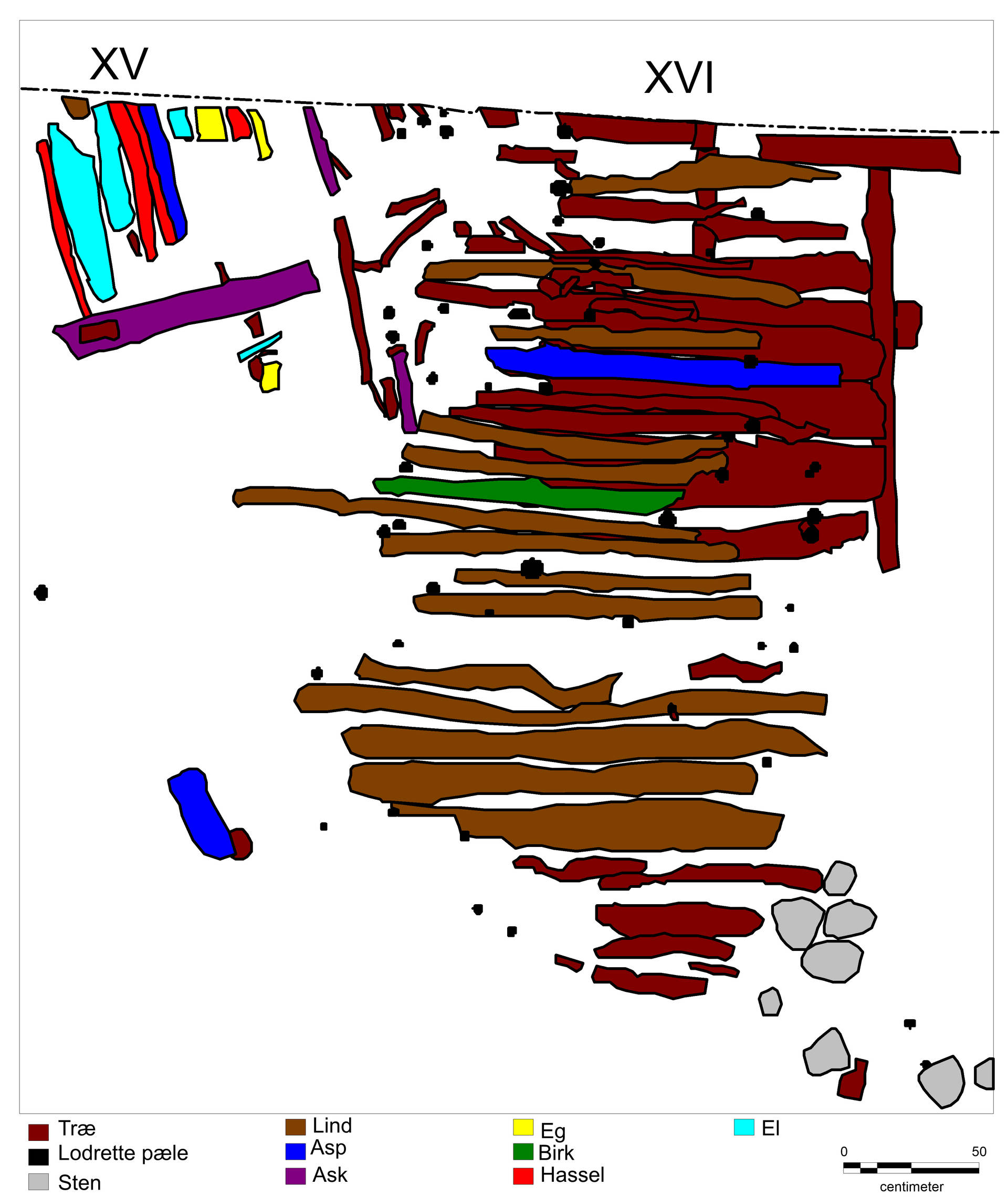 Fig. 6: To faser af plankevej ved Kvorning-vejens sydlige afslutning. Efter Claus Malmros 1993:13