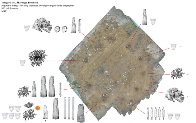 Sammensat foto af de mange genstande og fragmenter, som er fundet i stolpesporene fra et af de runde anlæg på centralpladsen Vasagård på Bornholm. Grafik: Michael S. Thorsen, Bornholms Museum 