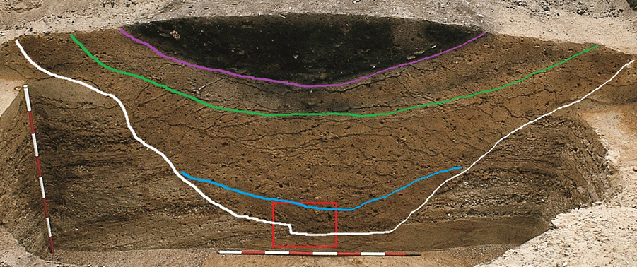 Fig. 6 a. Tværsnit i systemgrav A 174 fra Sarup I, der er gravet cirka 2 meter ned gennem skiftende gus- og sandlag. Rød firkant markerer det område, der ses på næste billede Figur 6a. Tværsnit i systemgrav