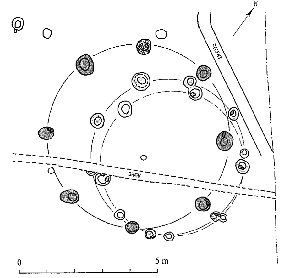 Fig. 5. Stolpecirkler ved Vasagård, Bornholm. Kaul et al. 2002. Tegning af stolpecirkler.
