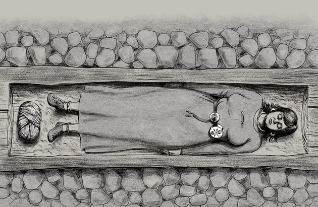 Illustration af kvinde placeret i egekiste med gravgaver i form af et tigt skykkesæt